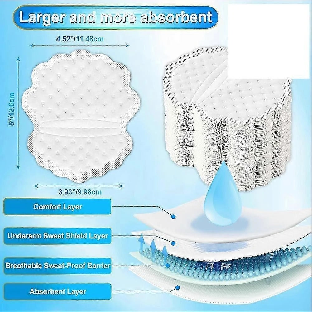 💧 Invisible Underarm Sweat & Odor Pads – Stay Fresh All Day